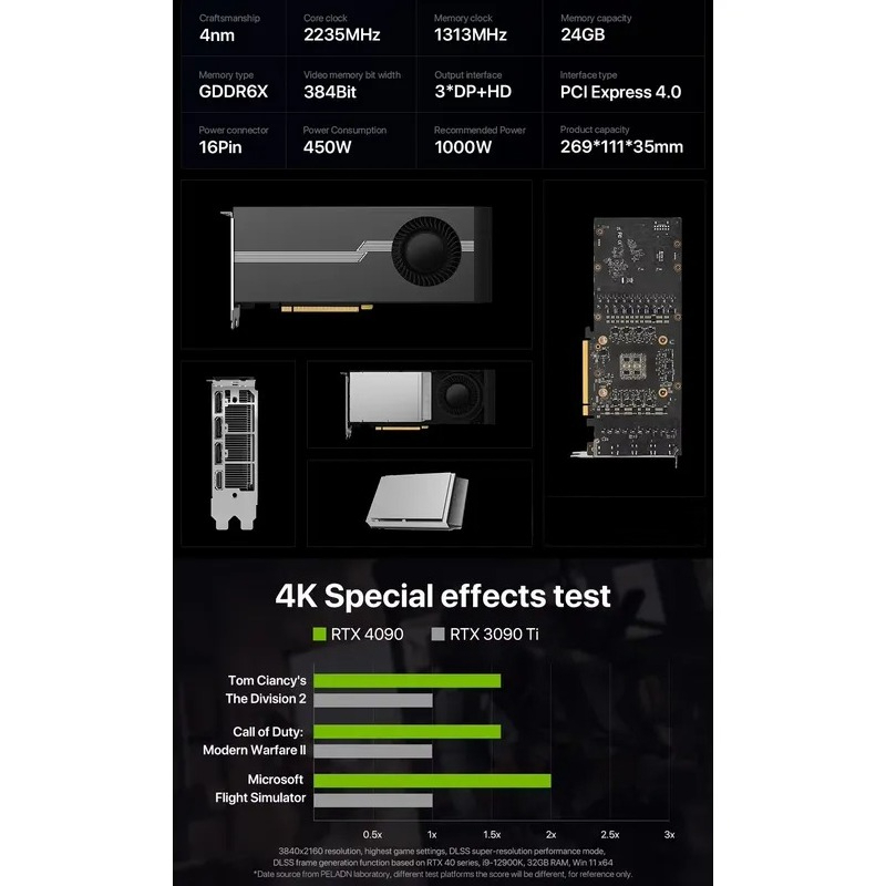 Oferta Especial: Tarjeta Gráfi - Rtx 4090 24Gb Graphics Card reseña y precio